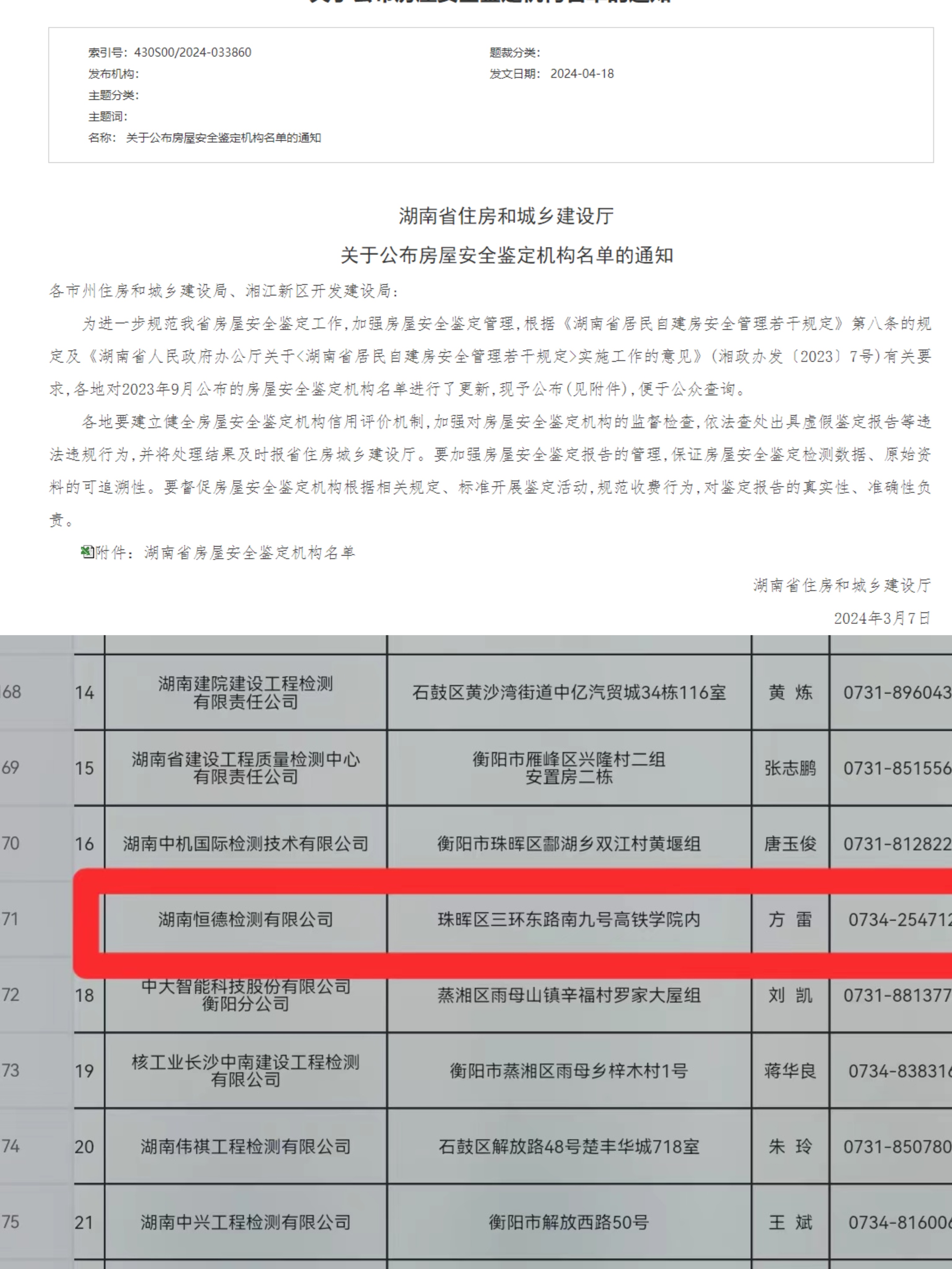 Danh sách các cơ quan đánh giá an toàn nhà ở tỉnh Hồ Nam Danh sách các cơ quan đánh giá an toàn nhà ở tỉnh Hồ Nam